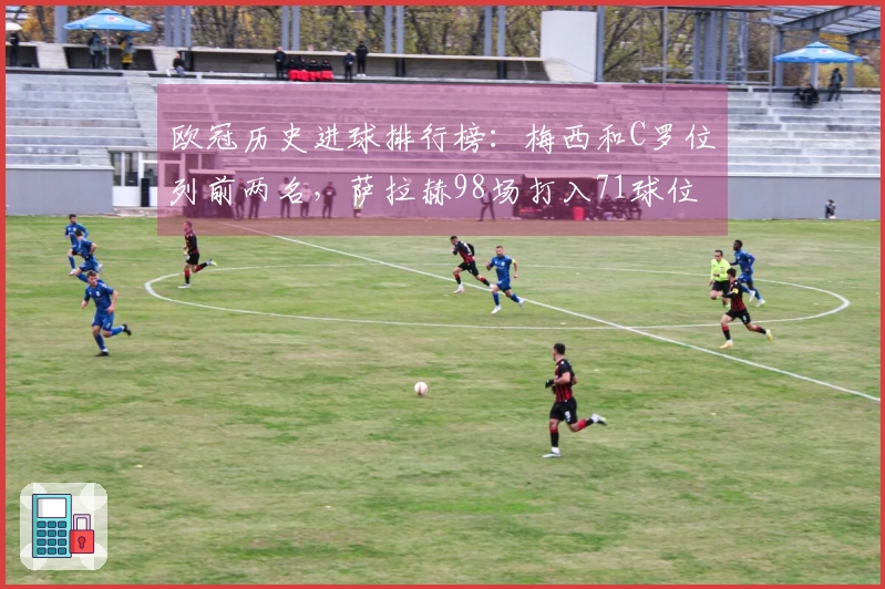 欧冠历史进球排行榜：梅西和C罗位列前两名，萨拉赫98场打入71球位居第13位